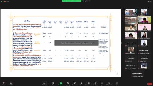 messageImage 1707710622207-Suphitcha-Khamhaeng